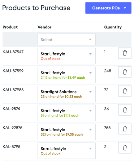 Screenshot of the Goflow dashboard, showing part of the purchase-to-order process.